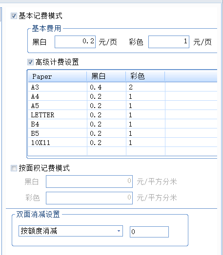 打印机授权